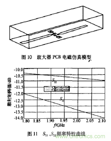 基于L波段單級高線性低噪聲放大器的工作原理及設(shè)計(jì)