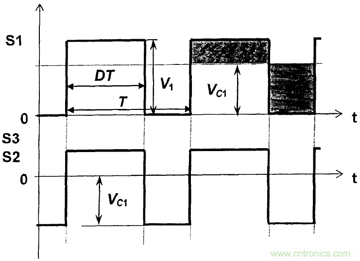 如何設計滿足超寬超高壓輸入電源的磁隔離驅(qū)動電路 如何設計滿足超寬超高壓輸入電源的磁隔離驅(qū)動電路