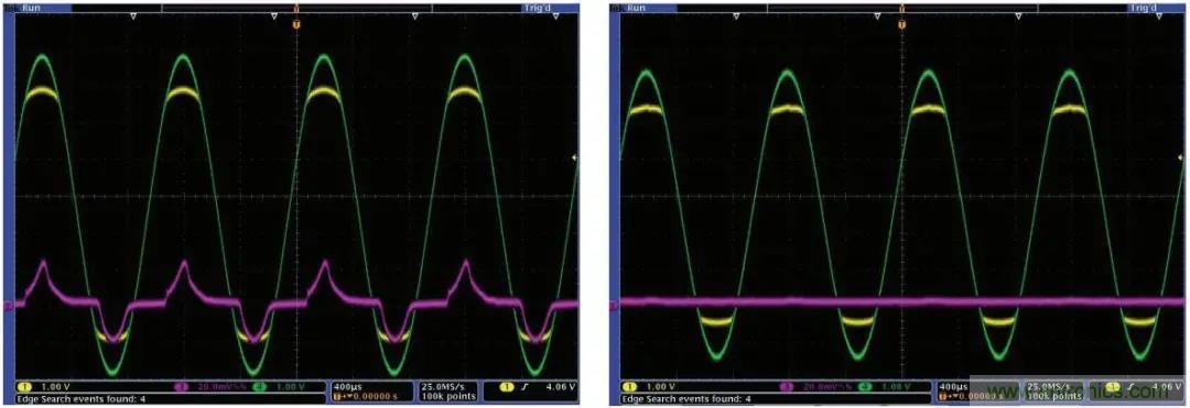 拿出你的小本本，記好這些ADC輸入保護(hù)的設(shè)計(jì)經(jīng)驗(yàn)
