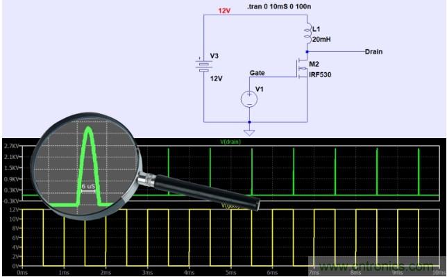 電源設(shè)計(jì)注意事項(xiàng):噪聲和尖峰