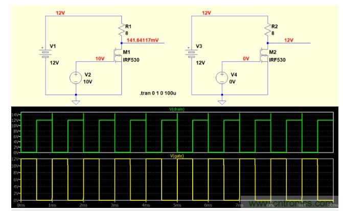 電源設(shè)計(jì)注意事項(xiàng):噪聲和尖峰