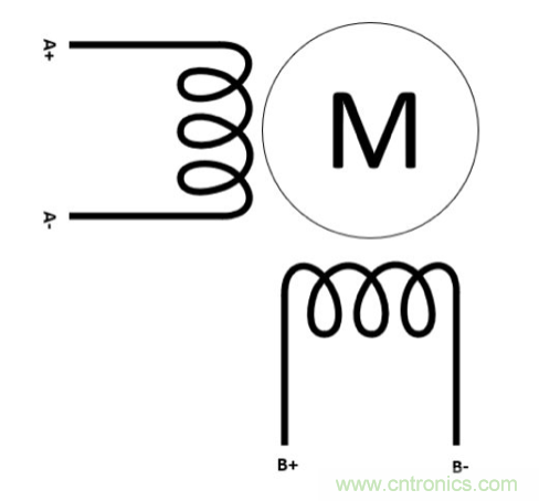 只要簡(jiǎn)單接線配置，輕松將單級(jí)步進(jìn)電機(jī)作為雙級(jí)步進(jìn)電機(jī)進(jìn)行驅(qū)動(dòng)