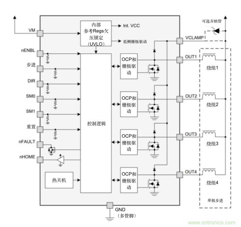 只要簡(jiǎn)單接線配置，輕松將單級(jí)步進(jìn)電機(jī)作為雙級(jí)步進(jìn)電機(jī)進(jìn)行驅(qū)動(dòng)