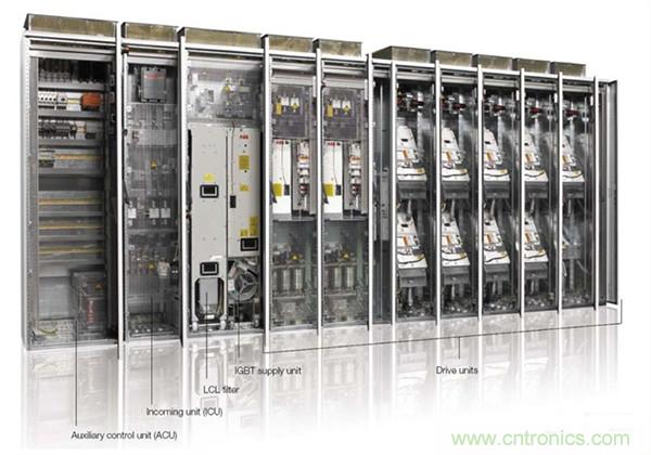 變頻器的整流單元是怎樣工作的？