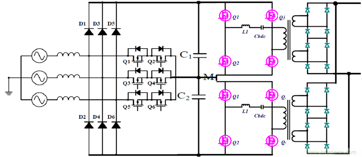 如何設(shè)計(jì)出更高能效的太陽(yáng)能、工業(yè)驅(qū)動(dòng)、電動(dòng)汽車(chē)充電樁和服務(wù)器等應(yīng)用