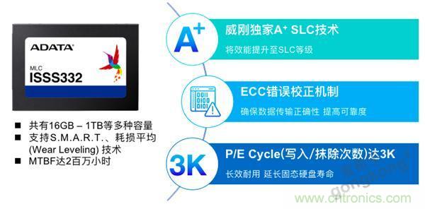 每天上千萬(wàn)次的客流量，地鐵閘機(jī)如何維持穩(wěn)定運(yùn)行?