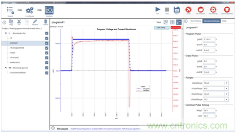 NVM測試要求發(fā)生演變，泰克4200A一體化測試解決方案集中進行表征