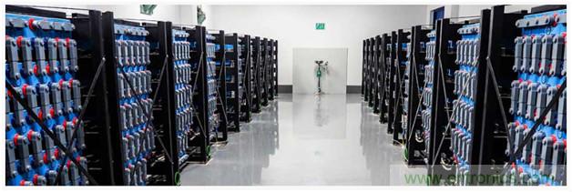 新冠肺炎疫情是否會(huì)加速電氣化革命？