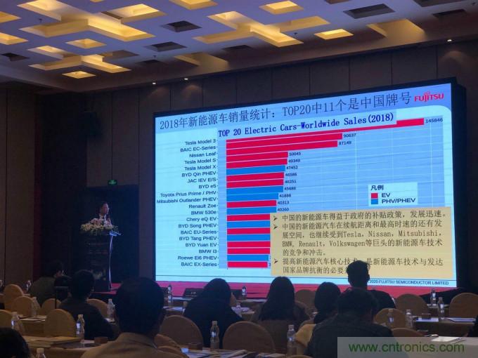 解除車企高質(zhì)量發(fā)展&ldquo;后顧之憂&rdquo;，打造車載電子系統(tǒng)創(chuàng)新存儲(chǔ)解決方案