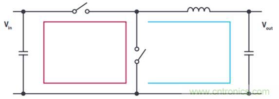 如何降低電路&ldquo;熱回路&rdquo;影響，實現(xiàn)低 EMI 高效電源器件設(shè)計