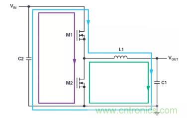 如何降低電路&ldquo;熱回路&rdquo;影響，實現(xiàn)低 EMI 高效電源器件設(shè)計