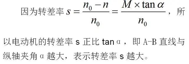 低效率電機(jī)也有可能節(jié)電嗎？其實(shí)，這是偽命題