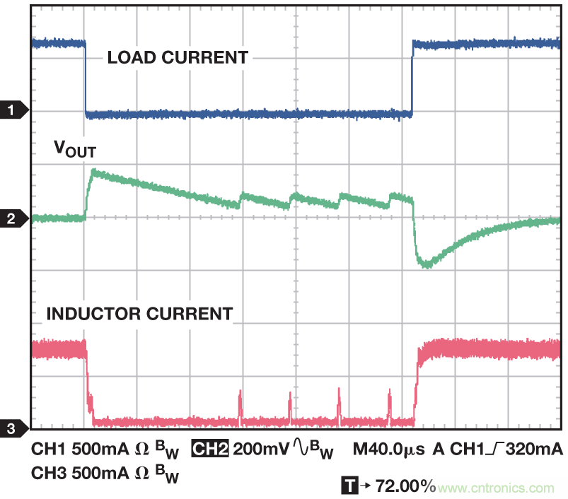 穩(wěn)壓器在空載的情況下能否穩(wěn)定工作？