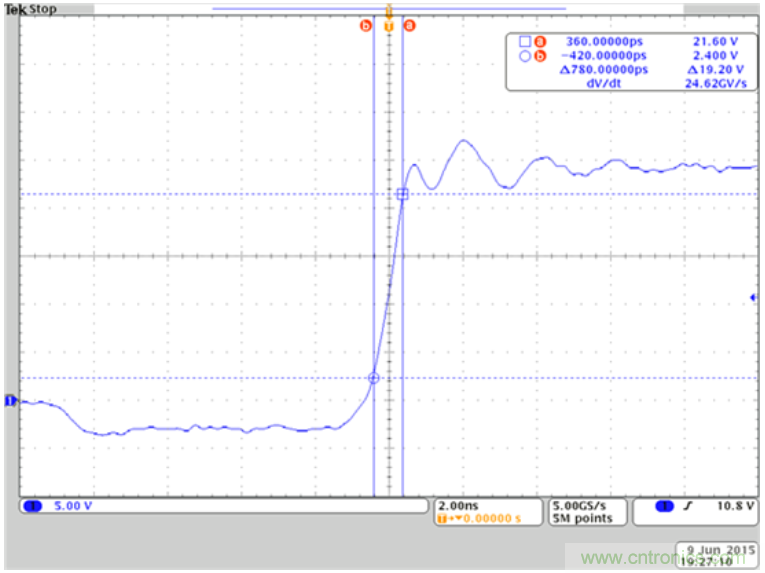 您是否在準(zhǔn)確測定氮化鎵器件的皮秒量級上升時間？