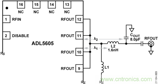USB供電、915MHz ISM無線電頻段、具有過溫管理功能的1W功率放大器