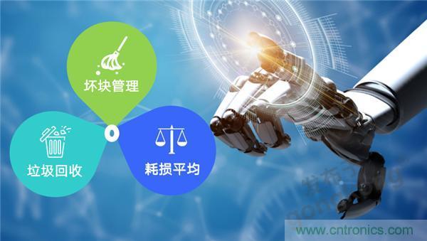 萬物互聯(lián)時代，海量數(shù)據(jù)的存儲之痛該如何破解？