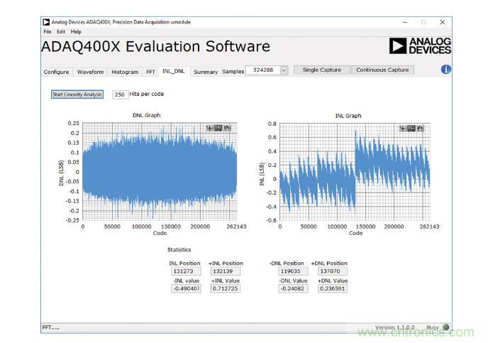如何設(shè)計(jì)精密數(shù)據(jù)采集子系統(tǒng)方案來降低硬件開發(fā)的壓力？