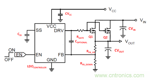 低壓降穩(wěn)壓器，讓一切更簡單