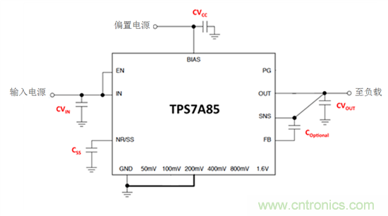 低壓降穩(wěn)壓器，讓一切更簡單