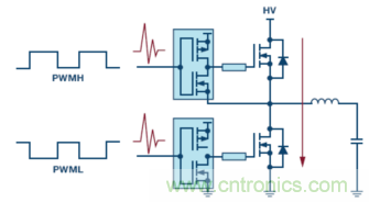 為什么我的處理器漏電？