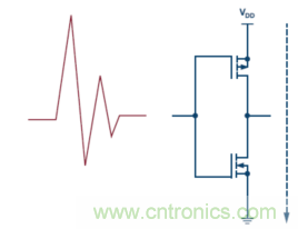 為什么我的處理器漏電？