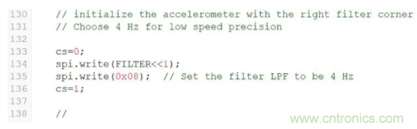 化&ldquo;壓力&rdquo;為&ldquo;動(dòng)力&rdquo;，這款加速度計(jì)在嚴(yán)苛環(huán)境下依舊出色！