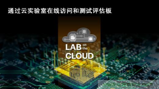 瑞薩推出全新創(chuàng)新型&ldquo;云實驗室&rdquo;環(huán)境，可實時訪問熱門應用解決方案