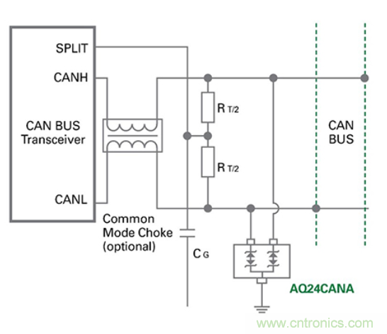 如何給汽車電子系統(tǒng)選擇合適的保護(hù)器件？