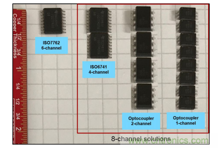 如何采用數(shù)字隔離器替代光耦合器來改善系統(tǒng)性能？