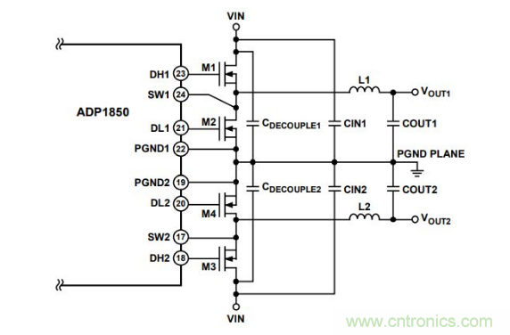 從PCB布局布線下手，把噪聲問題&ldquo;拒之門外&rdquo;~