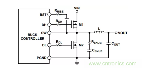 從PCB布局布線下手，把噪聲問題&ldquo;拒之門外&rdquo;~