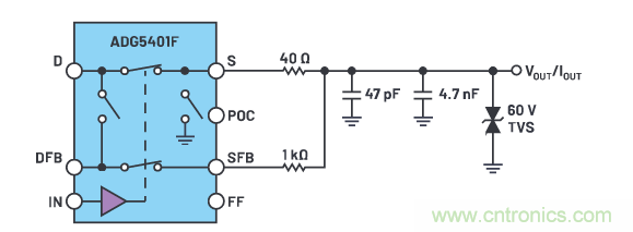 輸出 DAC 和過壓保護(hù) SPST 開關(guān)組合精準(zhǔn)又穩(wěn)健，你覺得如何？
