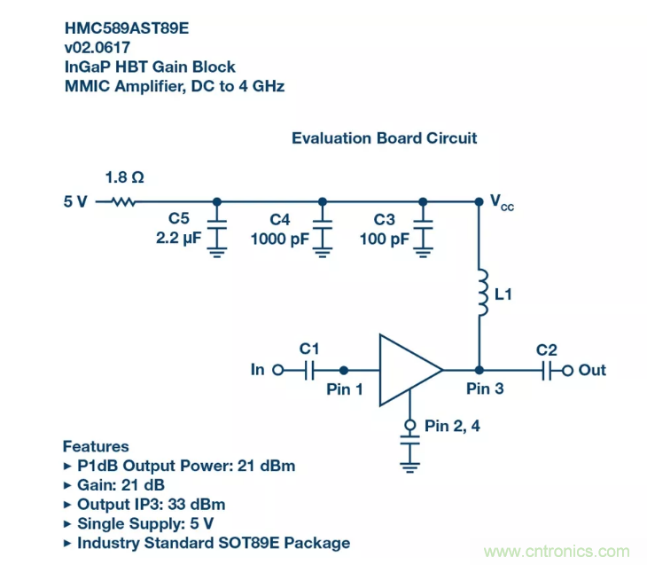 PSMR與PSRR有何不同？