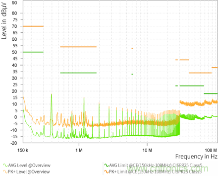 預(yù)升壓參考設(shè)計(jì)，解決冷啟動(dòng)瞬變的簡單解決方案