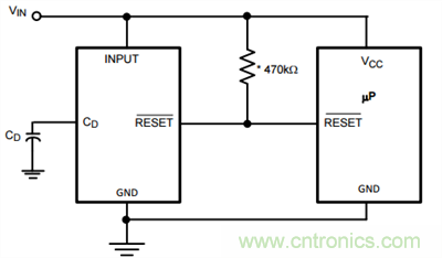 為系統(tǒng)安全選擇電壓檢測器、監(jiān)控器和復(fù)位IC：第2部分