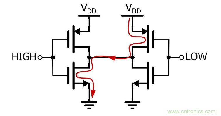 IIC為何需要用開(kāi)漏輸出和上拉電阻？