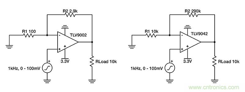 使用低功率運算放大器進(jìn)行設(shè)計，第1部分：運算放大器電路的節(jié)能技術(shù)