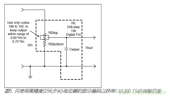 如何提高數(shù)字電位器的帶寬？