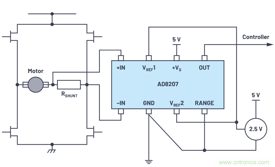 一個(gè)簡(jiǎn)單的三角形符號(hào)到底意味著什么？
