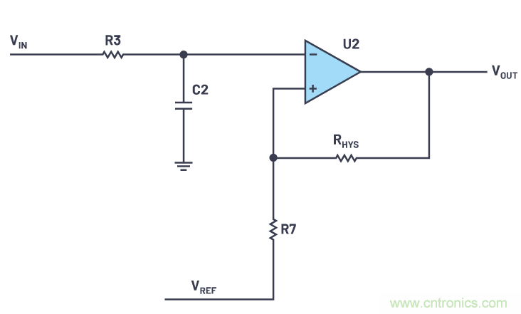 一個(gè)簡(jiǎn)單的三角形符號(hào)到底意味著什么？