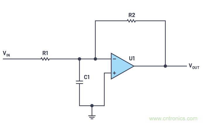 一個(gè)簡(jiǎn)單的三角形符號(hào)到底意味著什么？