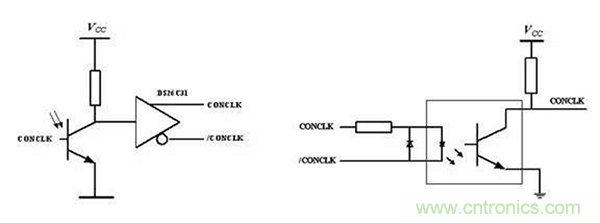 如何實現(xiàn)多伺服電機同步控制？
