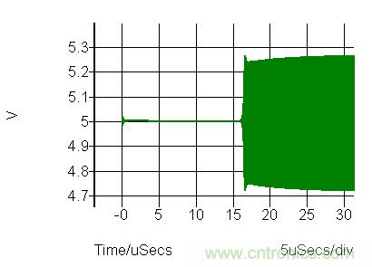 振蕩器挑選的門(mén)道，你了解多少？