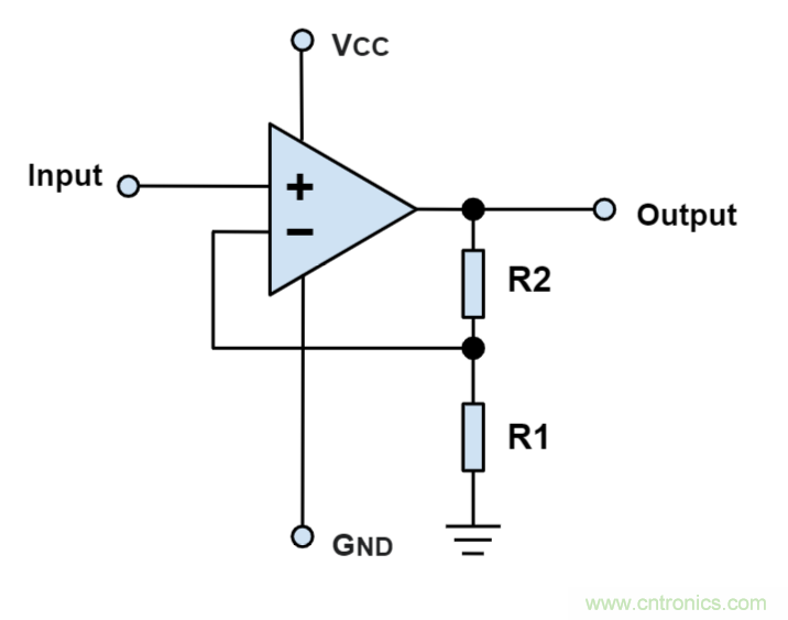什么是運(yùn)算放大器？及運(yùn)算放大器的分類、關(guān)鍵特性和參數(shù)