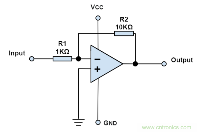 什么是運(yùn)算放大器？及運(yùn)算放大器的分類、關(guān)鍵特性和參數(shù)