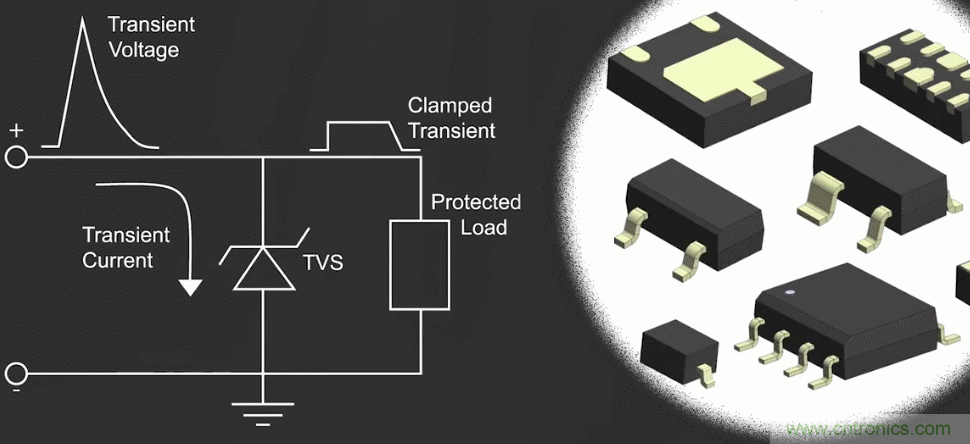 ESD防護(hù)對(duì)集成電路的重要性？又該如何防護(hù)？