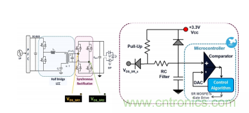 基于 LCC 拓?fù)涞?2 相輸入 300W AC-DC LED 電源 基于 LCC 拓?fù)涞?2 相輸入 300W AC-DC LED 電源