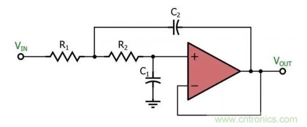 你的濾波器參數(shù)還在盲調(diào)？耐心看完這篇！