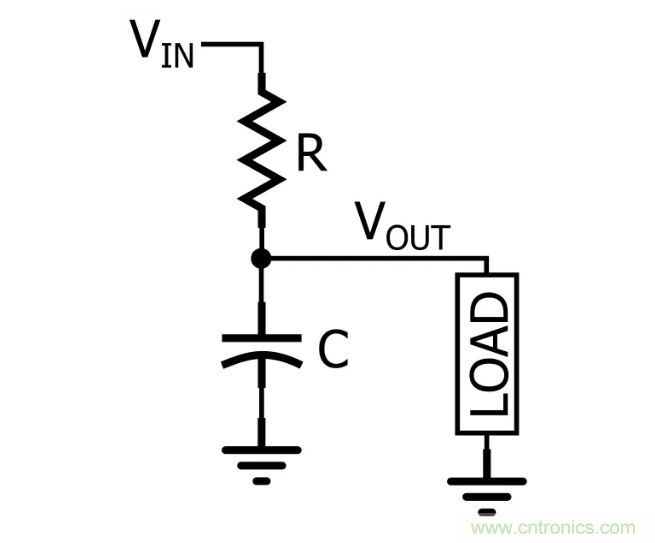 你的濾波器參數(shù)還在盲調(diào)？耐心看完這篇！