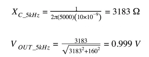 你的濾波器參數(shù)還在盲調(diào)？耐心看完這篇！